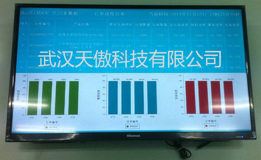 武漢設(shè)備無線ANDON安燈系統(tǒng)價格最低廠家